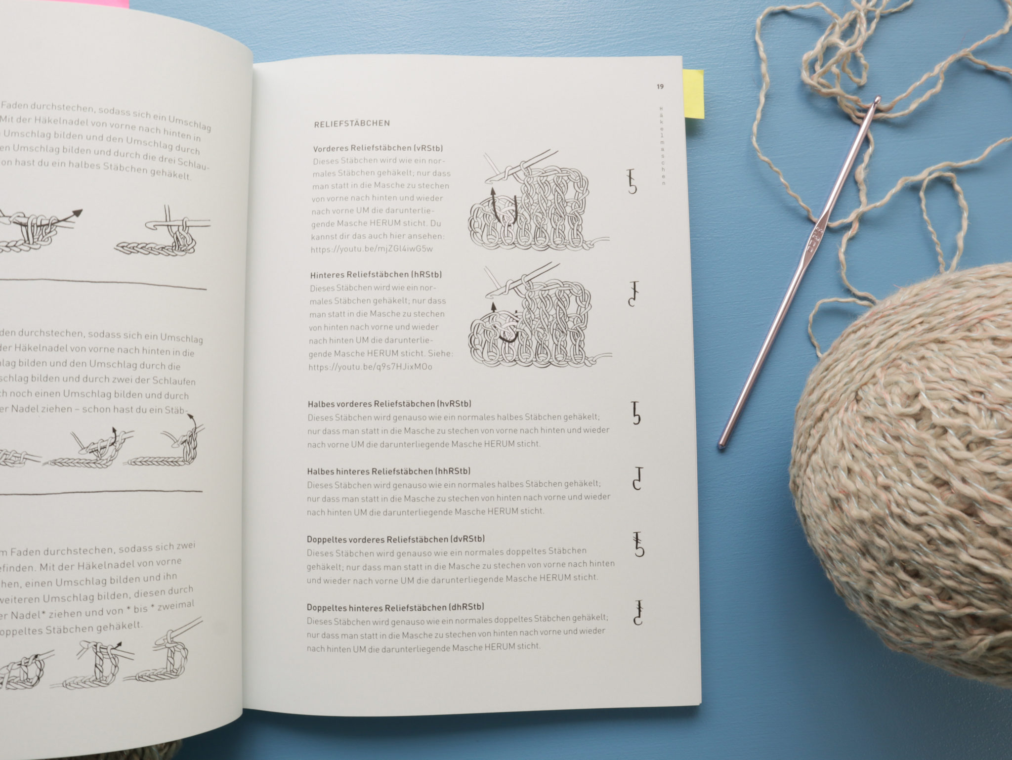 Blick ins Buch: eine Seite die die wichtigsten Maschen für die Sockenmodelle mit Skizzen und Text zeigt.